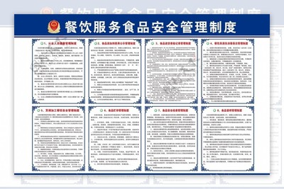 餐饮服务食品安全管理制度图片